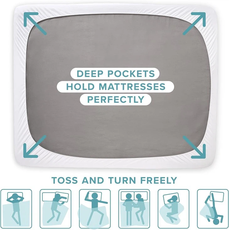 Non Sweat Waterproof Mattress Protector best