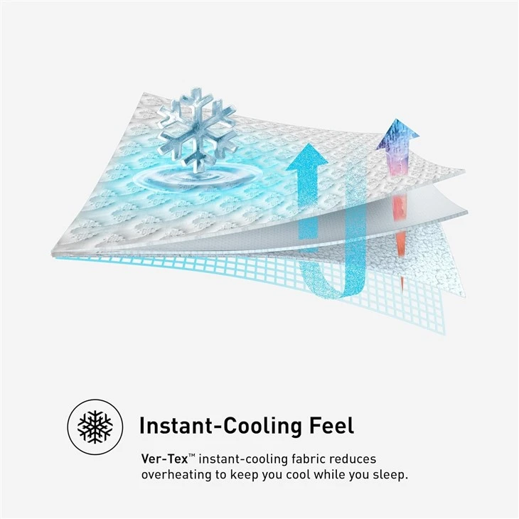 Ver-Tex Cooling Mattress Protector price